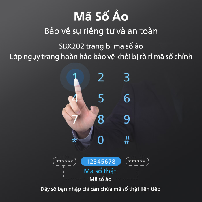 Ket Sat Thong Minh Philips Sbx202 5c0 6