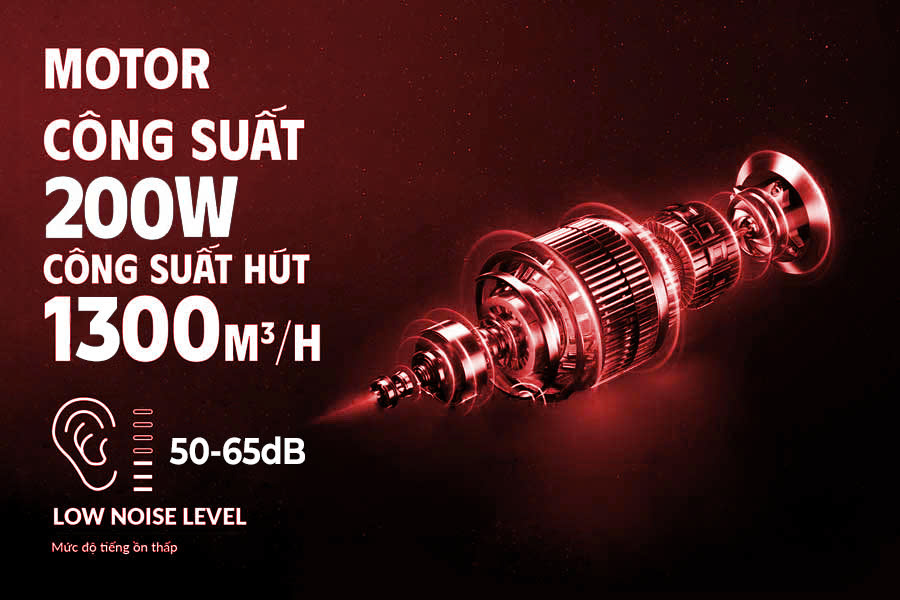 May Hut Mui Fc Jp1004a7 Fulco Cao Cap Kinh Cuong Luc Cong 7